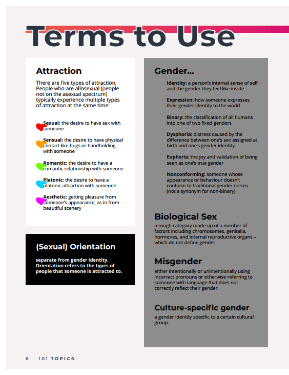 Guide Page