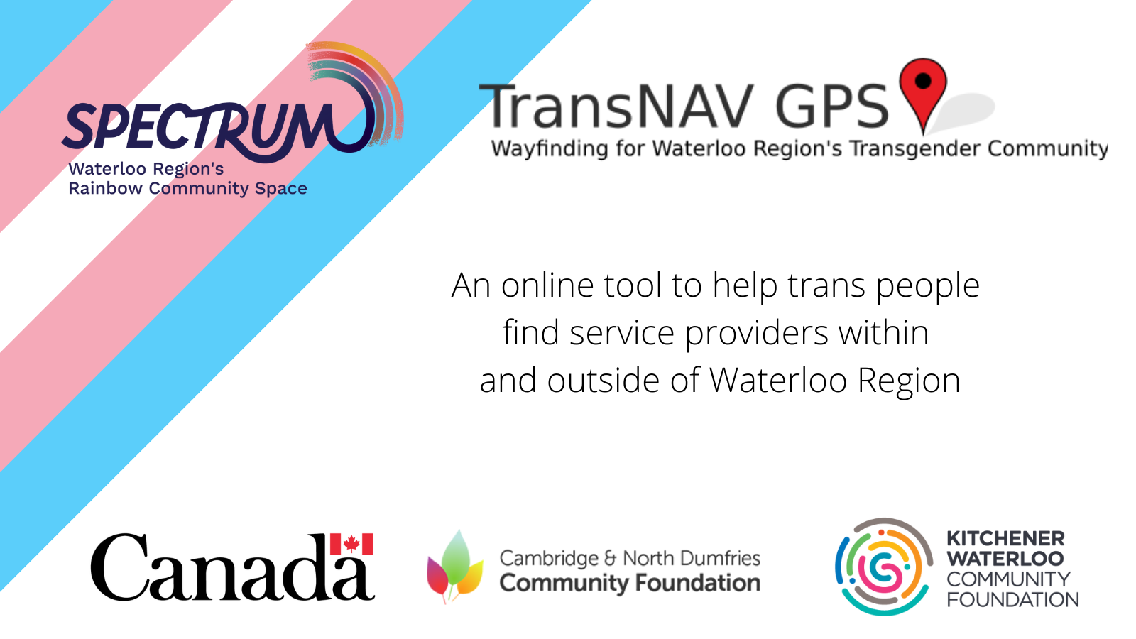 TransNAV GPS TwitterFB - New Logo